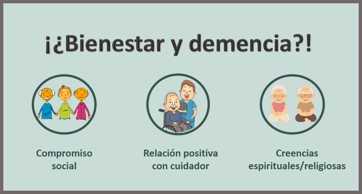 factores para el bienestar en demencia