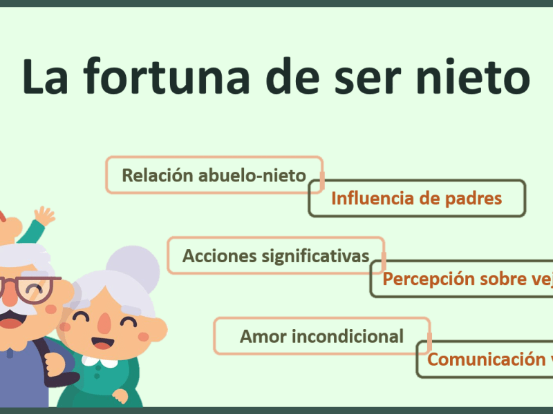 La fortuna de ser&nbsp;nieto